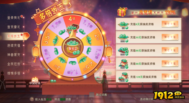 1912yx《仙梦奇缘3.5折》开服欢乐嘉年华活动