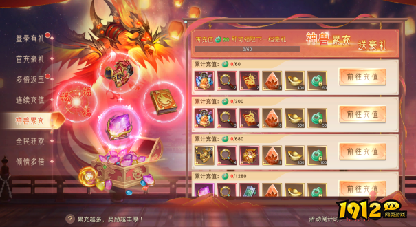 1912yx《仙梦奇缘3.5折》开服欢乐嘉年华活动