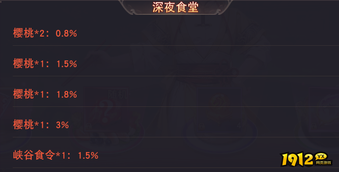 1912yx《仙梦奇缘3.5折》概率公示