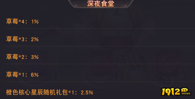 1912yx《仙梦奇缘3.5折》概率公示