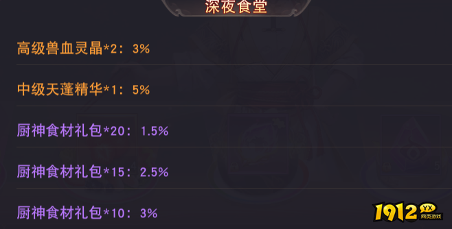 1912yx《仙梦奇缘3.5折》概率公示